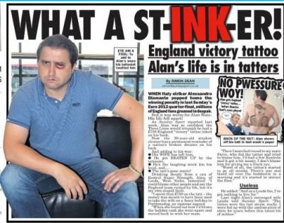 Anglia