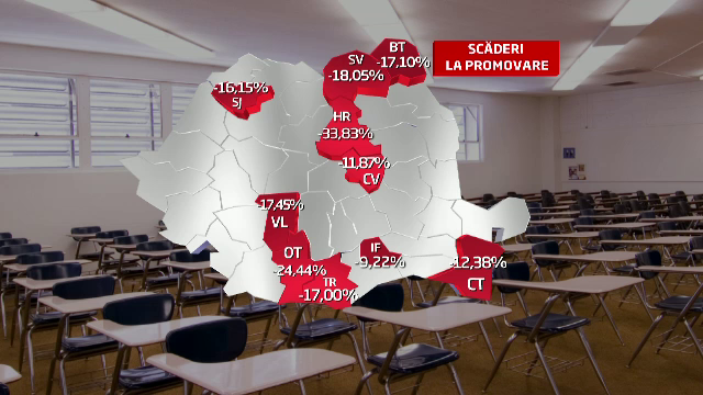 Bacalaureat harta scaderi