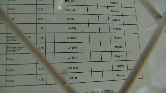De la 7,65 la 10 curat. Un elev din Mures a luat nota maxima la limba materna dupa contestatie