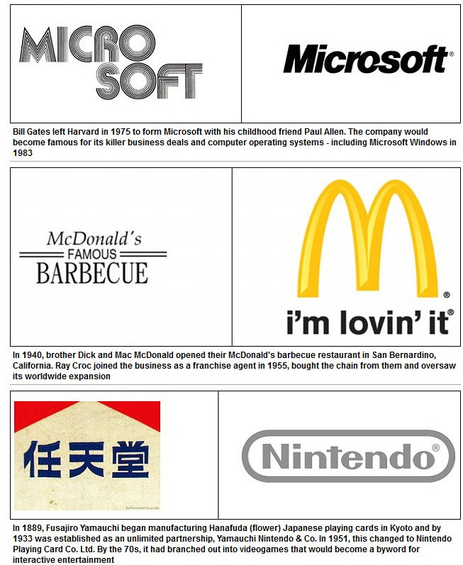 Cum s-au schimbat de-a lungul timpului LOGO-urile marilor companii! Nici nu le recunosti FOTO