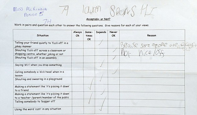 Lucrarea unei eleve de 11 ani i-a ingrozit pe parinti. Ce au citit pe foaia de examen