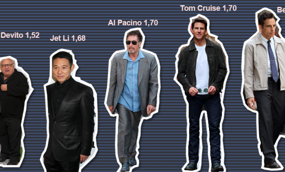 Cum sa faci un munte de bani – ce legatura e intre inaltimea ta si portofel