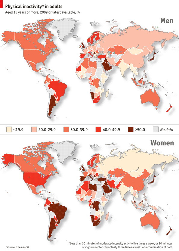 oameni lenesi - grafic