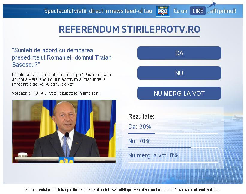 Esti de acord cu demiterea lui Basescu? Intra aici si voteaza la Referendum Stirileprotv.ro