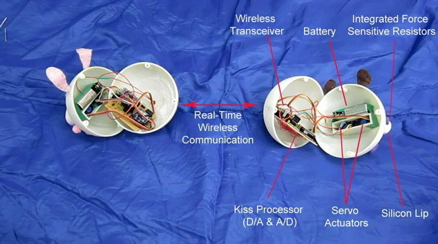 Ai o relatie la distanta? ACEASTA este inventia dedicata cuplurilor care petrec mult timp pe NET! Cum te ajuta intr-o relatie! VIDEO