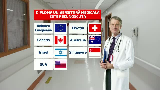 Fabrica romaneasca de doctori nu tine pasul cu plecarile. 8.200 de medici au parasit tara din 2007