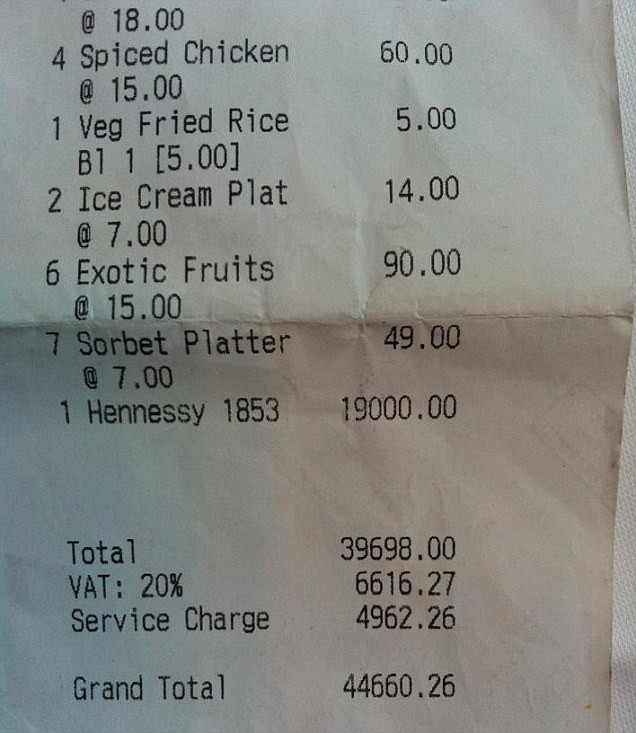 Cea mai scumpa nota de plata de la JO. Pe ce au cheltuit 15 oficiali 45.000 de lire la o masa