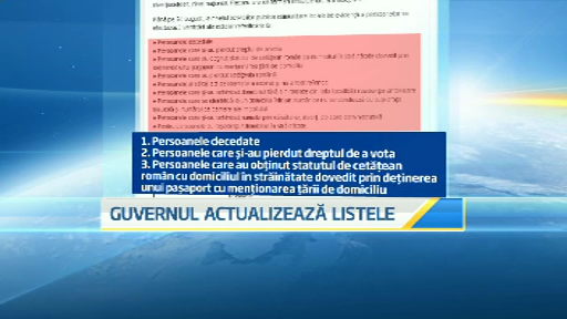 Ponta le-a spus primarilor pe cine sa stearga de pe liste. Basescu: Vor sa falsifice referendumul