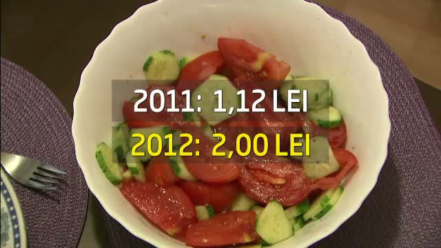 Pranzul romanului, la pret dublu fata de 2011. Comerciantii dau vina pe seceta si cursul valutar