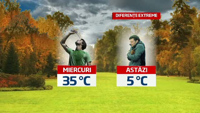 De la canicula la frig in doar doua zile. Diferenta mare si brusca de temperatura ne poate imbolnavi