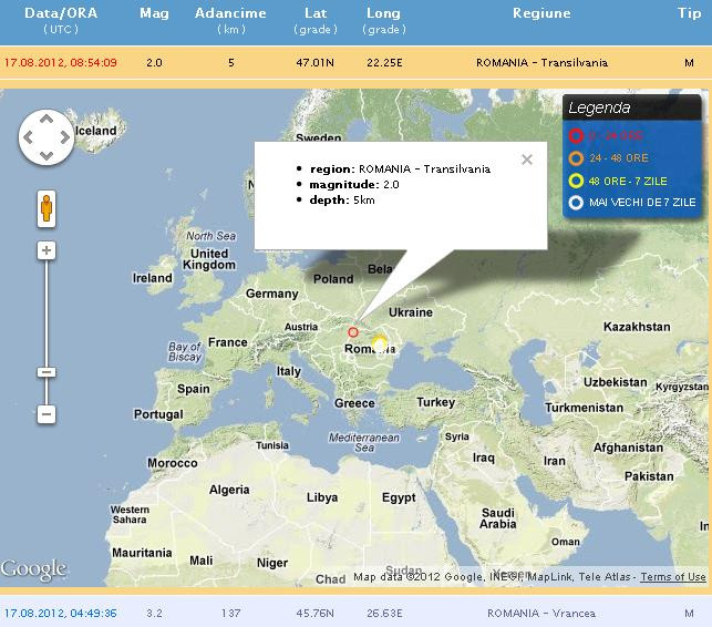 Cutremur de 2 pe scara Richter in Transilvania