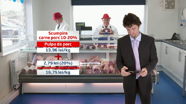 Seceta a distrus jumatate din productia agricola. Carnea, lactatele si legumele, cu 20% mai scumpe