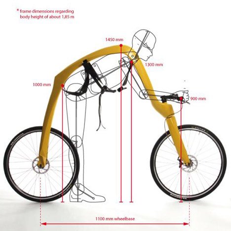 Fliz Bike