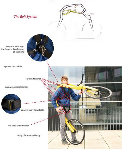Fliz Bike