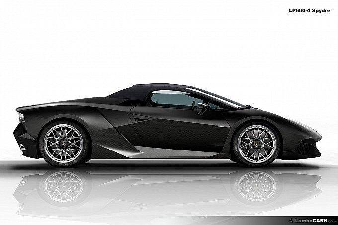 Lamborghini Cabrera