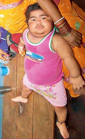 Aditya Kumar