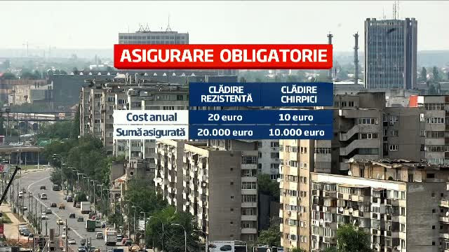 Proprietarii de case trebuie sa incheie asigurare obligatorie. Cine incalca legea primeste amenda
