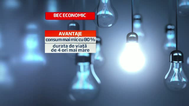 La 133 de ani de la inventare, becul clasic va fi dat uitarii. UE a decis scoaterea lui de pe piata