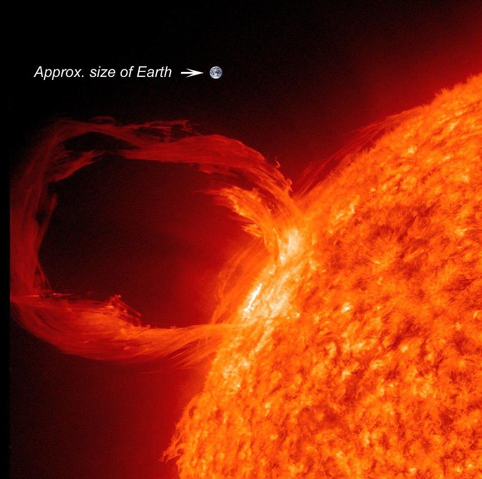 solar