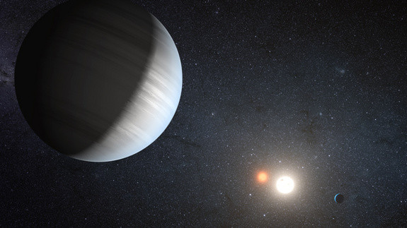 planeta Kepler-47c, sistem solar binar