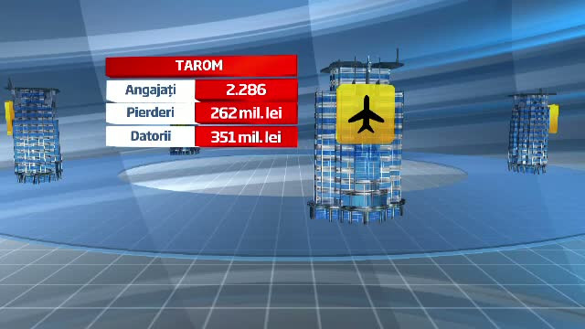 150 de manageri de top din lume se bat pentru sefia unor companii de stat ca TAROM sau CFR Calatori