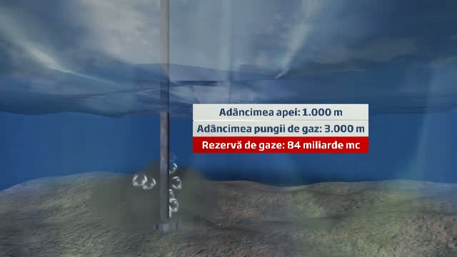 Marea Neagra se transforma in Golful Persic al Europei. Punga de gaze care asigura viitorul Romaniei