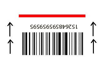Codul de bare a implinit 60 de ani. Un pachet de guma a fost primul produs scanat astfel in Ohio