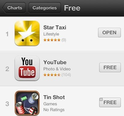 O aplicatie ROMANEASCA, gratuita, pentru comenzi de taxi depaseste Youtube in App Store