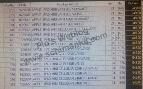 S-au aflat preturile tabletei iPad Mini. Cat va costa gadgetul inovator ce va fi lansat de Apple