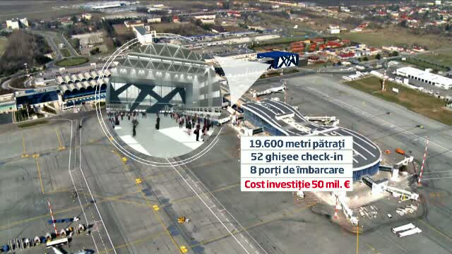 Romania isi largeste portile catre lume. Deschidem noi aeroporturi si le extindem pe cele existente