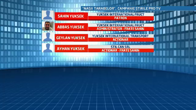 Cade un cap al MAFIEI legumelor si fructelor din Romania. Un "jucator" de top, vizat de procurori