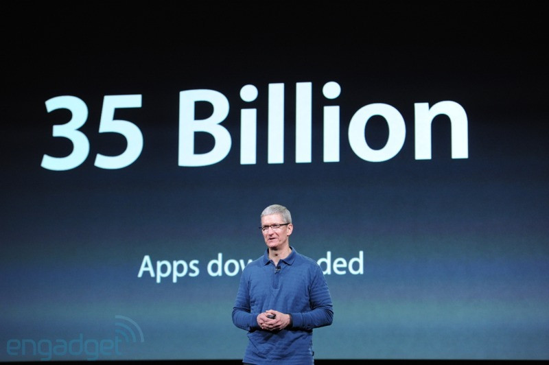 lansare ipad mini - 3