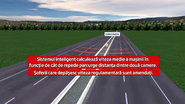 Sistem Inteligent de Monitorizare a Traficului, de 50 mil. euro, pe toate austrazile din tara