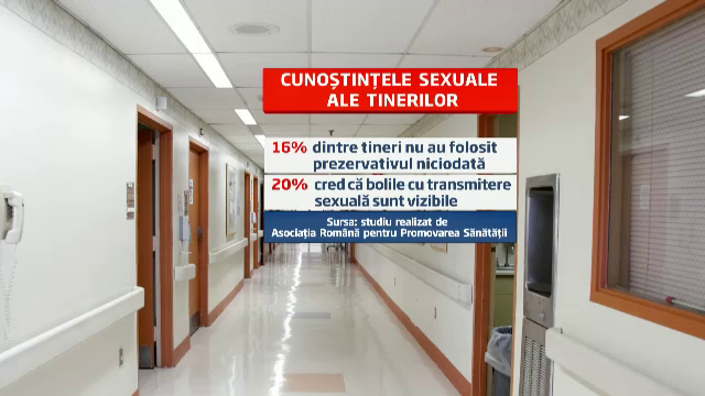 Statistica rusinoasa pentru Romania: 1 MILION de persoane sufera de o boala cu transmitere sexuala