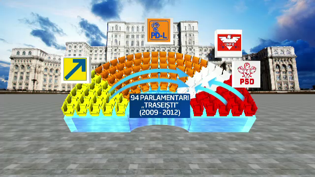 Actualul Parlament, campion la traseism politic. Un sfert din alesi au schimbat carnetele de partid