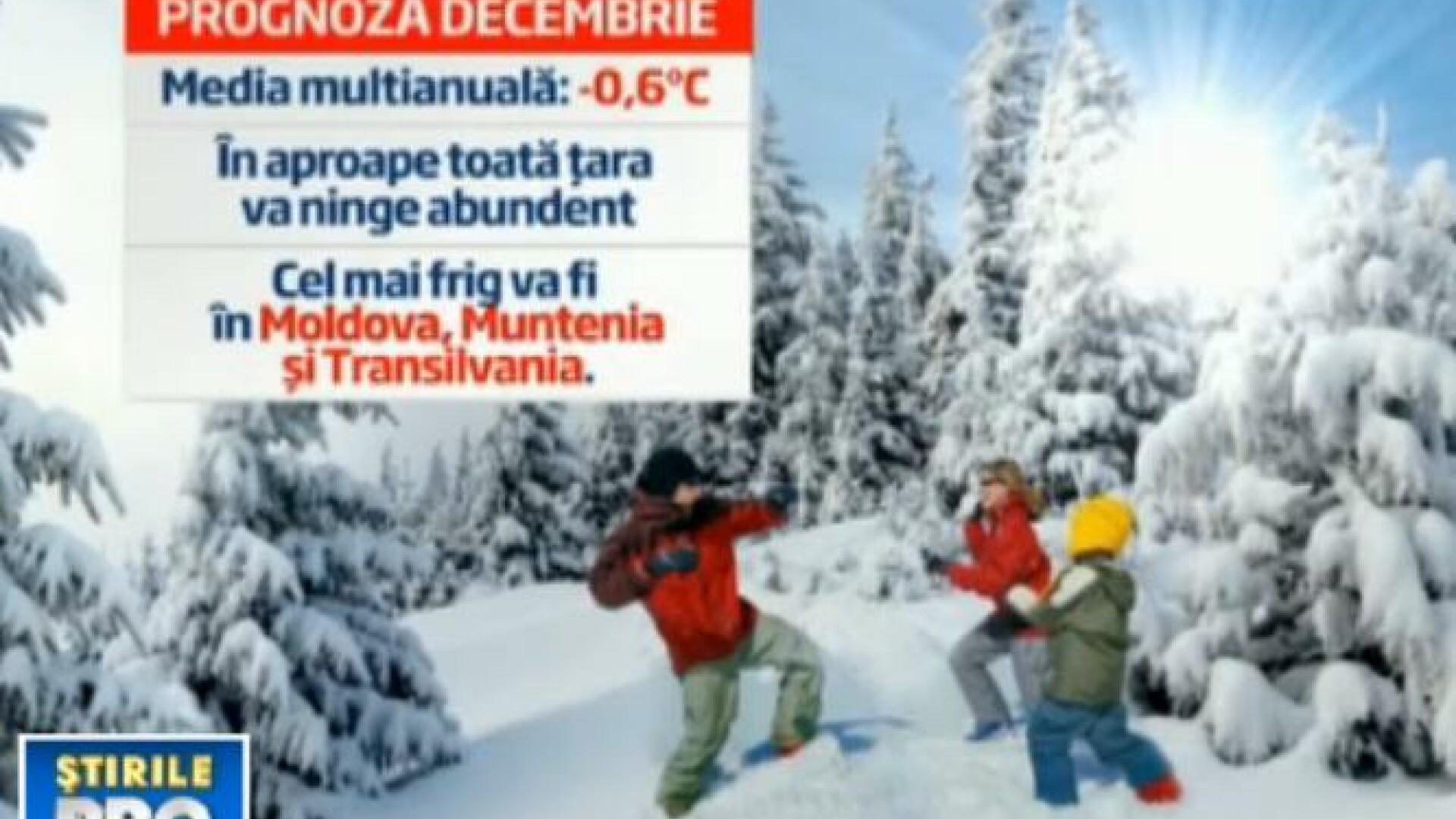 Ninge sau nu de Craciun? Prognoza meteo pentru aceasta iarna si la ce trebuie sa ne asteptam