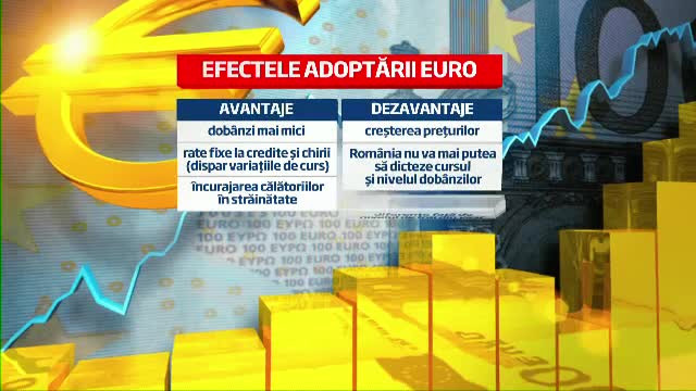 Mugur Isarescu: "Adoptarea monedei euro in 2015 nu mai intra in discutie"