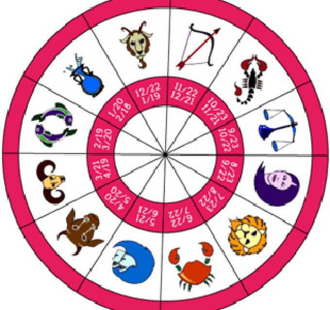 HOROSCOP zilnic 18 mai 2014. FECIOARELE au parte de o revedere emotionanta iar RACII vor primi o invitatie in oras