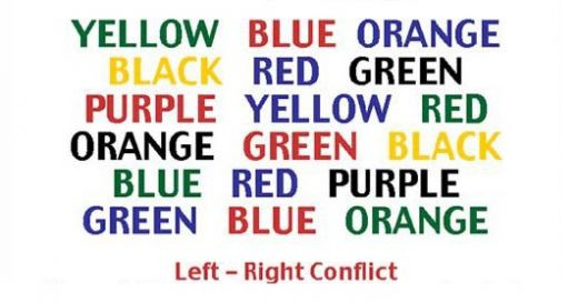 TESTUL pe care creierul tau nu te lasa sa-l treci: