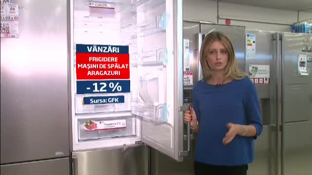 Romanii nu mai dau banii pe electrocasnice, prefera smarphone-urile. Cele mai vandute produse