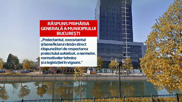 Cartierele vechi din Capitala care dispar. Dezvoltatorii construiesc ilegal langa monumente istorice