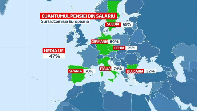 Dezastrul din 2030. Pensionarii romani vor trebui sa munceasca pentru a supravietui