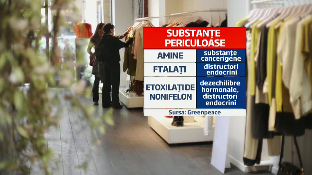 Ancheta Stirile ProTV: Analizele arata ca hainele pe care le purtam pot sa ne afecteze sanatatea