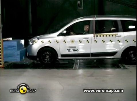 Dacia la ultimul crash test. Cat de sigur este noul model si cum s-a descurcat concurenta. Video