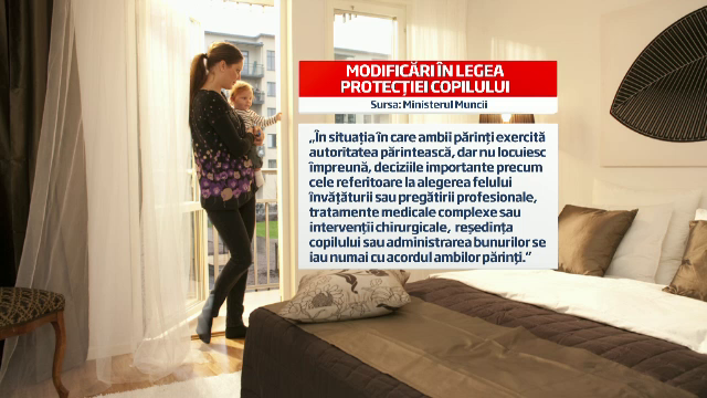 Legea privind protectia si drepturile copilului, modificata. Noile reglementari pentru parinti