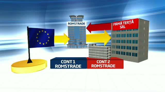 Nelu Iordache, unul dintre "Regii Asfaltului", va fi cercetat in stare de libertate