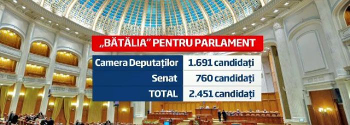 Alegeri parlamentare 2012. Harta electorala inainte de ziua celui mai important examen politic