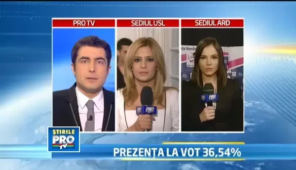 Rezultate Alegeri Parlamentare Exit-Poll 2012