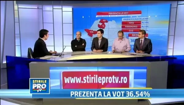 Rezultate alegeri parlamentare 2012. Cum arata USL si ARD in sondajele exit-poll