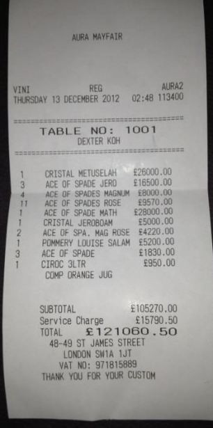 El a crezut ca sfarsitul lumii vine pe 12.12.2012. Care a fost nota de plata la “ultima” masa